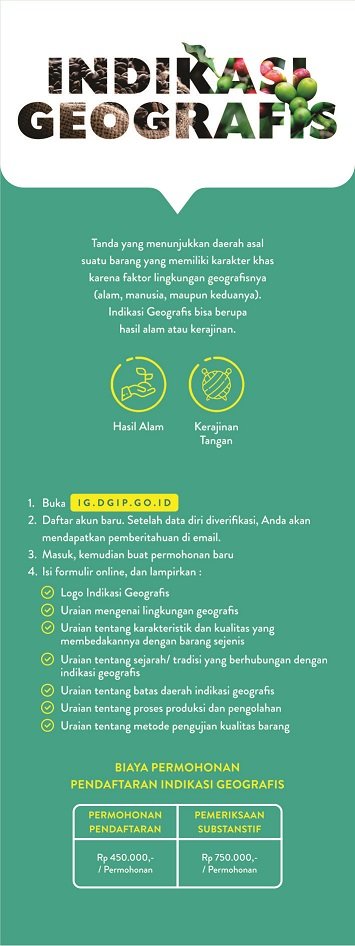 KIndikasi_Geografis.jpg