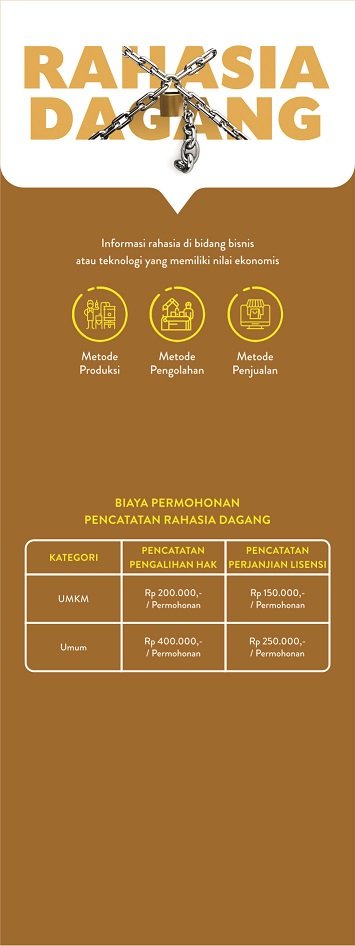 KRahasia_Dagang.jpg